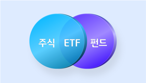 주식, ETF, 펀드의 관계가 그려진 벤 다이어그램이 있습니다. 벤 다이어그램의 두 원에는 각각 주식, 펀드가 있고 가운데 교집합 부분에는 ETF가 있습니다.