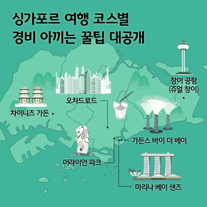 싱가포르 여행 시 코스별 여행 경비 아끼는 꿀팁, 싱가포르 지도 위 관광 명소를 표시한 이미지이다.