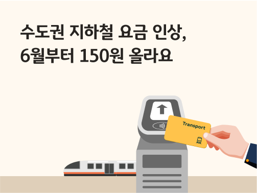 “수도권 지하철 요금 인상, 6월부터 150원 올라요” 지하철 개찰구에 교통카드를 찍어 요금을 지불하는 모습입니다. 배경에는 지하철이 있습니다.