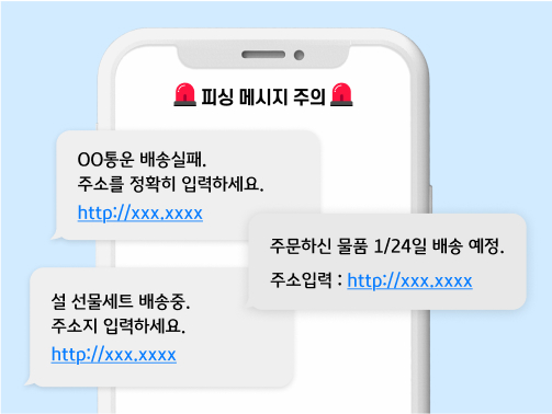 스미싱 문자 사례입니다. 스마트폰 화면에 3개의 메시지가 있고, 상단에는 '피싱 메시지 주의'라고 쓰여 있습니다. 3개 메시지 내용은 다음과 같습니다. "OO통운 배송실패. 주소를 정확히 입력하세요. http://xxx.xxxx", "주문하신 물품 1/24일 배송 예정. 주소입력: http://xxx.xxxx", "설 선물세트 배송중. 주소지 입력하세요. http://xxx.xxxx".