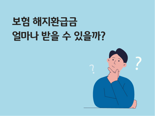 '보험 해지환급금 얼마나 받을 수 있을까?'라고 쓰여있는 대표 이미지로 남자가 턱을 괴고 생각하고 있다.