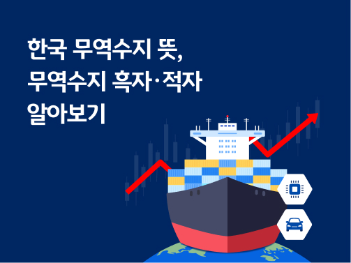 한국 무역수지란?  무역수지 흑자·적자 알아보기 라는 제목이 있으며 그 아래 선박이 지나가고 있습니다. 선박 아래에는 지구가 있으며, 그 뒤로는 화살표가 있습니다. 주변에는 반도체, 자동차 아이콘이 있습니다.