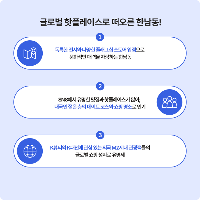 글로벌 핫플레이스로 떠오른 '한남동'은 문화, 쇼핑 등으로 국내외 MZ세대에게 인기있는 상권이다.