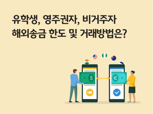 해외송금을 나타내는 휴대폰과 사람 이미지 위에 각기 다른 국가의 국기들의 포물선으로 지나가고 있다.